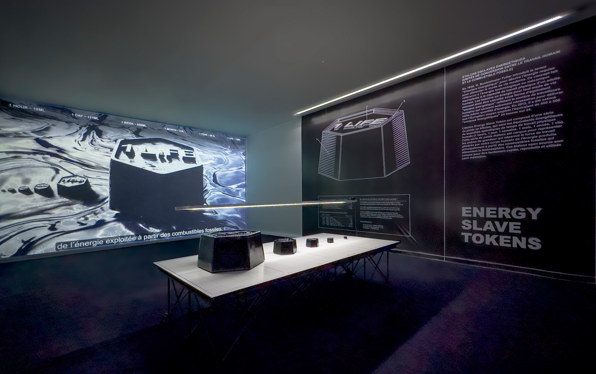 Energy Slave Tokens installation detail